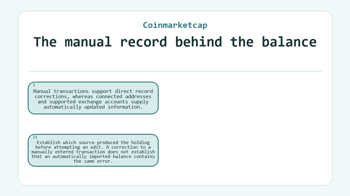 The manual record behind the balance: Manual transactions support direct record corrections, whereas connected addresses and supported exchange accounts supply automatically updated information.; Establish which source produced the holding before attempting an edit. A correction to a manually entered transaction does not establish that an automatically imported balance contains the same error.