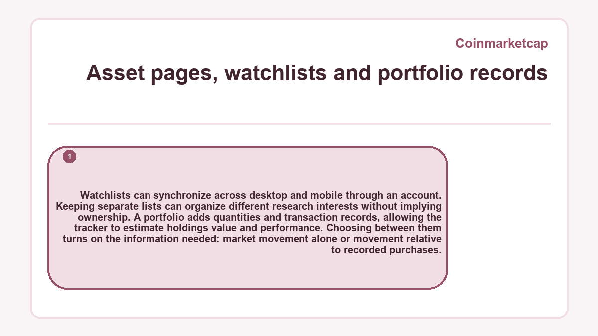Asset pages, watchlists and portfolio records: Watchlists can synchronize across desktop and mobile through an account. Keeping separate lists can organize different research interests without implying ownership. A portfolio adds quantities and transaction records, allowing the tracker to estimate holdings value and performance. Choosing between them turns on the information needed: market movement alone or movement relative to recorded purchases.